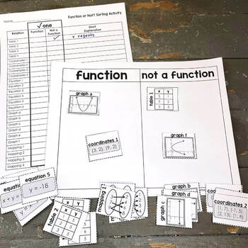 Function or Not Sorting Activity by Scaffolded Math and Science | TpT