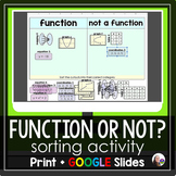 Function of Not? Sorting Activity - print and digital
