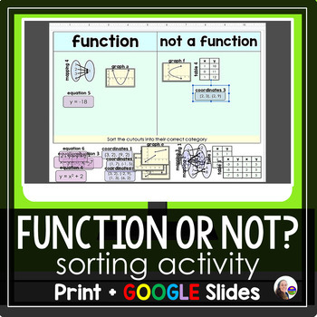 Preview of Function or Not? Sorting Activity - print and digital