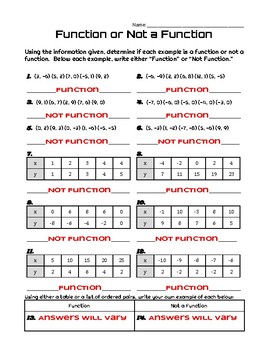 or Not a Function Worksheet - My Most Bought Resource, Print / DIGITAL