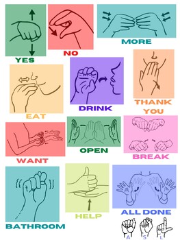 Preview of Functional ASL Classroom Poster