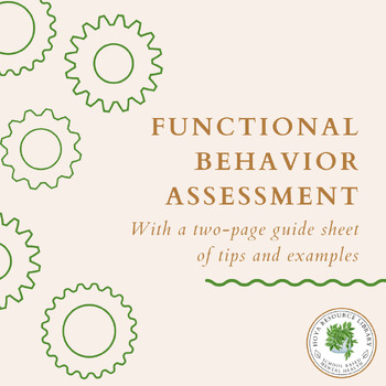 Preview of Functional Behavior Assessment (FBA) Guide and Template