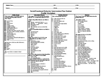 Preview of Functional Behavior Assessment (FBA):Social/Emotional-Behavior Intervention Plan