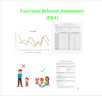 Preview of Functional Behavior Assessment (FBA) example disrupting/refusal behavior 
