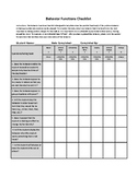 Functional Behavior Assessment: Functions Checklist