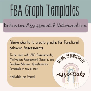 Preview of Functional Behavior Assessment Graph Templates