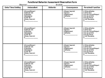 Preview of Functional Behavior Assessment Observation Form- Editable