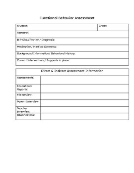 Preview of Functional Behavior Assessment Template