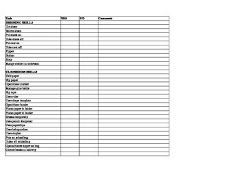 Preview of Functional Fine Motor Skills Checklist