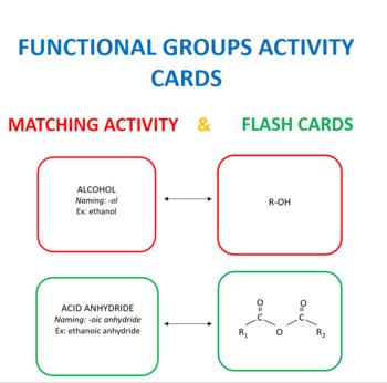 Preview of Functional Group Activity Cards-Matching and Flash Cards