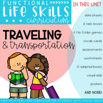 Preview of Functional Life Skills Curriculum {Traveling & Transportation) 
