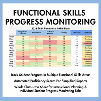 Preview of Functional Life Skills Tracker, Rubric, and Progress Monitoring Spreadsheet
