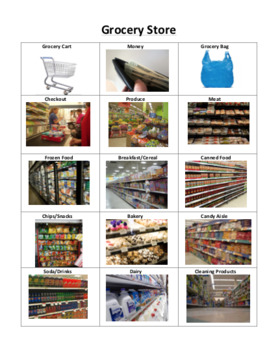 Functional Living Skills: Grocery Shopping by Speech Release | TpT