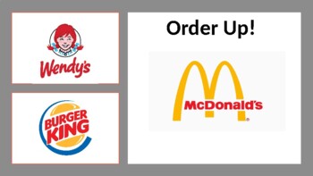 Preview of Functional/Applied Math - Fast Food Style!!