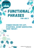 Functional Phrases for Activities of Daily Living ADL's
