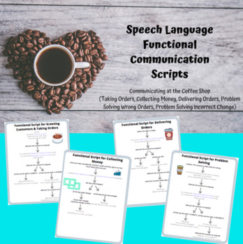 Preview of Middle & High School Speech Therapy Functional Scripts: Coffee Cart/Coffee Shop