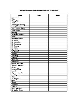 Preview of Functional Vocabulary--Survival Words