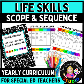 Preview of Functional life skills curriculum Special Education scope and sequence freebie