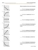 Functions: 7 Types of Graphs Matching