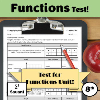 Preview of Functions #7 - Unit Test 8th Grade Classwork