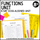 8th Grade Math Functions Unit - 8.F.1, 8.F.2, 8.F.3, 8.F.4