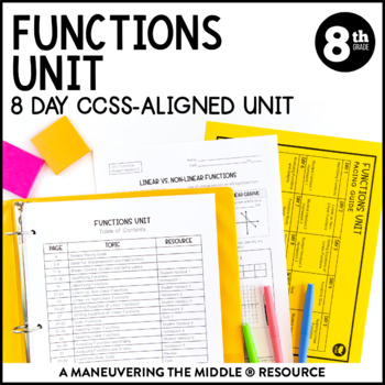 Preview of Functions Unit | 8th Grade Math | Functions Guided Notes and Practice