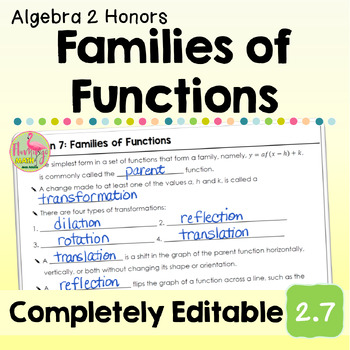 Preview of Families of Functions (Algebra 2 - Unit 2)