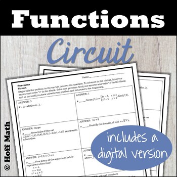 Preview of Functions CIRCUIT | DIGITAL and PRINT