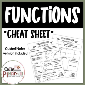 Preview of Functions Cheat Sheet