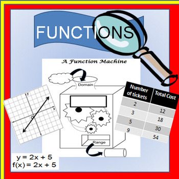 Preview of Functions {Definition, One-to-One, Notation, & Graph Shapes-Lines & Quadratics}