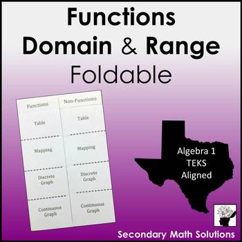 Preview of Functions, Domain & Range Foldable