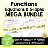 Functions Equations and Graphs MEGA Bundle (Algebra 2 - Unit 2)