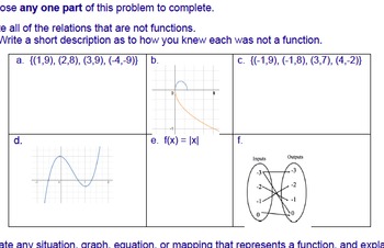 Preview of Functions, Equations, and Graphs Bundle