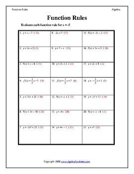 Evaluating Functions Worksheet Algebra 1 - Nidecmege