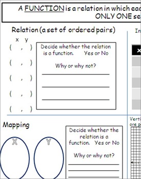Preview of Functions Graphic Organizer