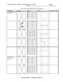 Identifying Functions by Mapping, Tables, Graphs and Order