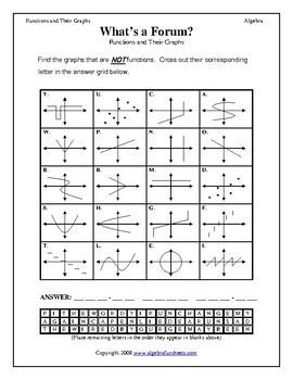 Functions: Identifying Functions from Graphs Worksheet | Riddle Worksheet