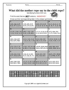 Identifying Functions from Ordered Pairs Worksheet by Algebra Funsheets