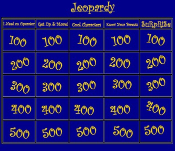 Preview of Functions Jeopardy!  Lots of Fun for Algebra or even Pre-Calculus