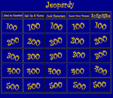 Functions Jeopardy!  Lots of Fun for Algebra or even Pre-Calculus