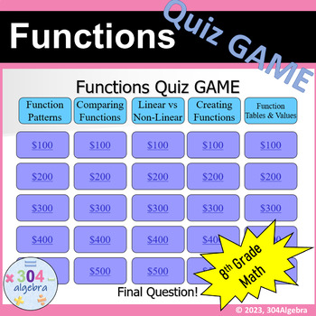 Preview of Functions Quiz Game Show Review - 8th Grade Math