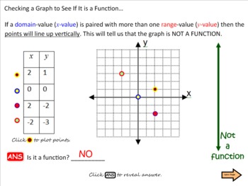 Preview of Functions Lessons 1 - 3 (Bundled)