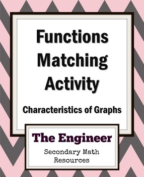 Preview of Functions Review Activity - Matching - Algebra 2
