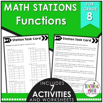 Preview of Functions Math Stations