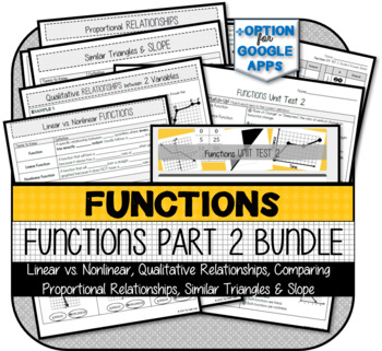 Preview of Functions Part 2 MINI-BUNDLE