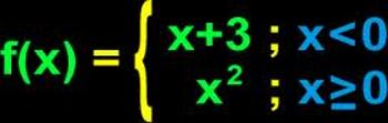 Preview of Functions – Piecewise, Solution sets, and Translations (10 Q)