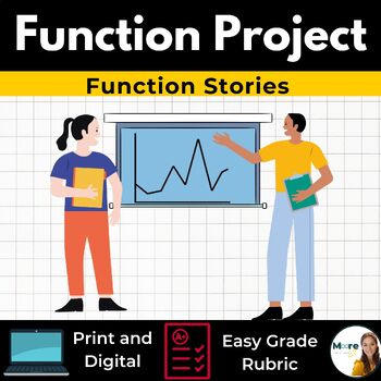 Preview of Functions Project - Writing, Graphing, Analyzing Domain and Range of Functions