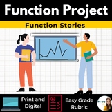 Functions Project - Writing, Graphing, Analyzing Domain an