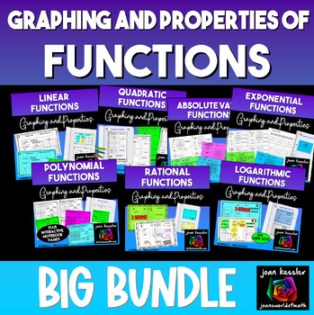 Preview of Functions Key Properties, Zeros, and Graphs Bundle