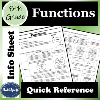 Preview of Functions | 8th Grade Math Quick Reference | Linear, Non-Linear, Non-Functions